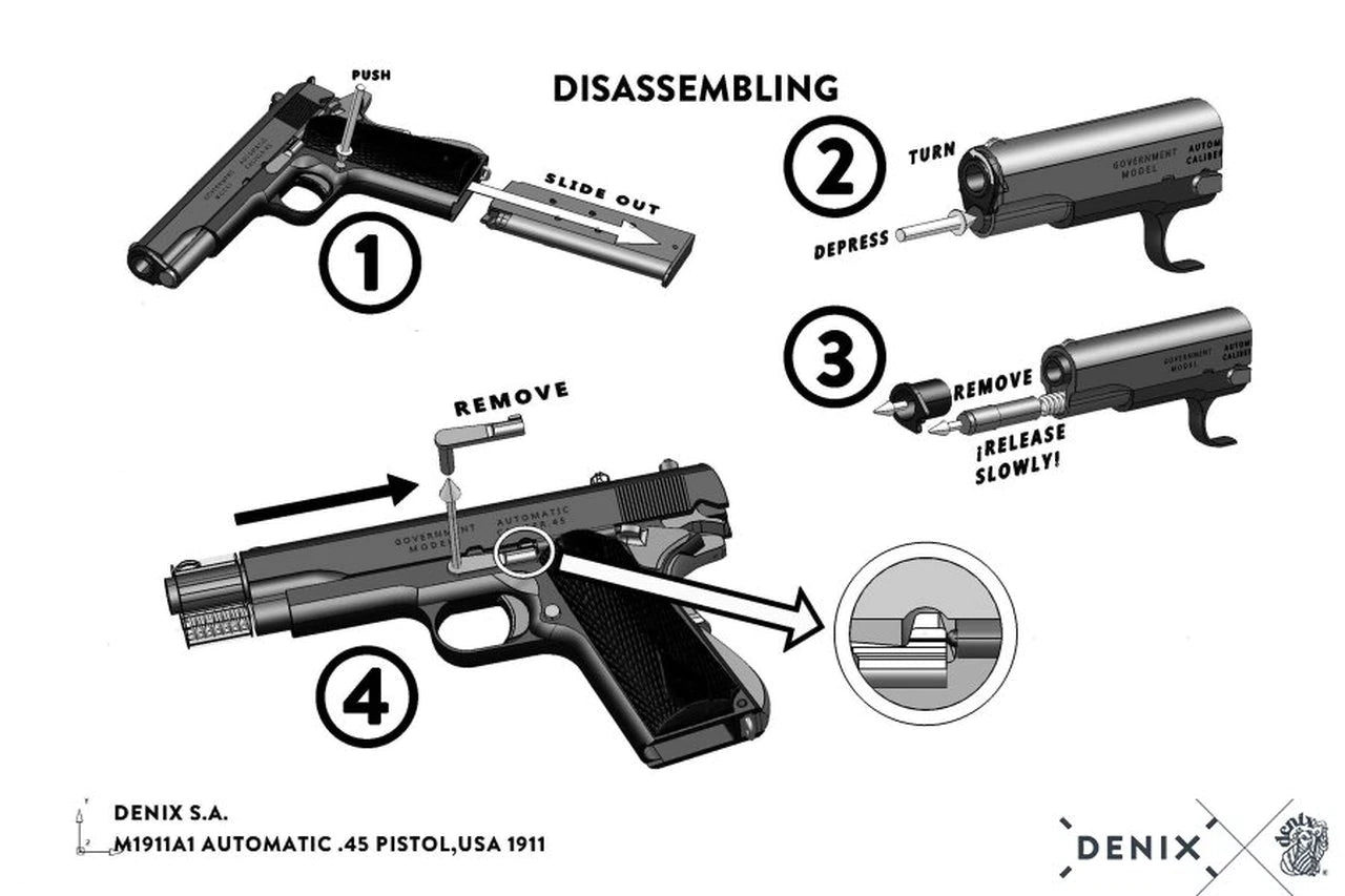 Denix M1911 Non-Firing Field Strippable Prop Gun in Black - TCN VAULT